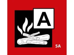 Smartwares 10.033.68 Blusspray -CampEssentials Verkoopwinkel 68 3 smartwares blusspray 10 033 68