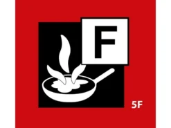 Smartwares 10.033.68 Blusspray -CampEssentials Verkoopwinkel 68 5 smartwares blusspray 10 033 68